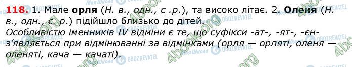 ГДЗ Українська мова 6 клас сторінка 118